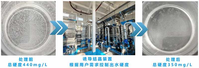 告別水垢困擾！集團助力章丘區(qū)完成城市飲用水誘導結晶除硬項目建設
